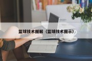 篮球技术图解（篮球技术图示）